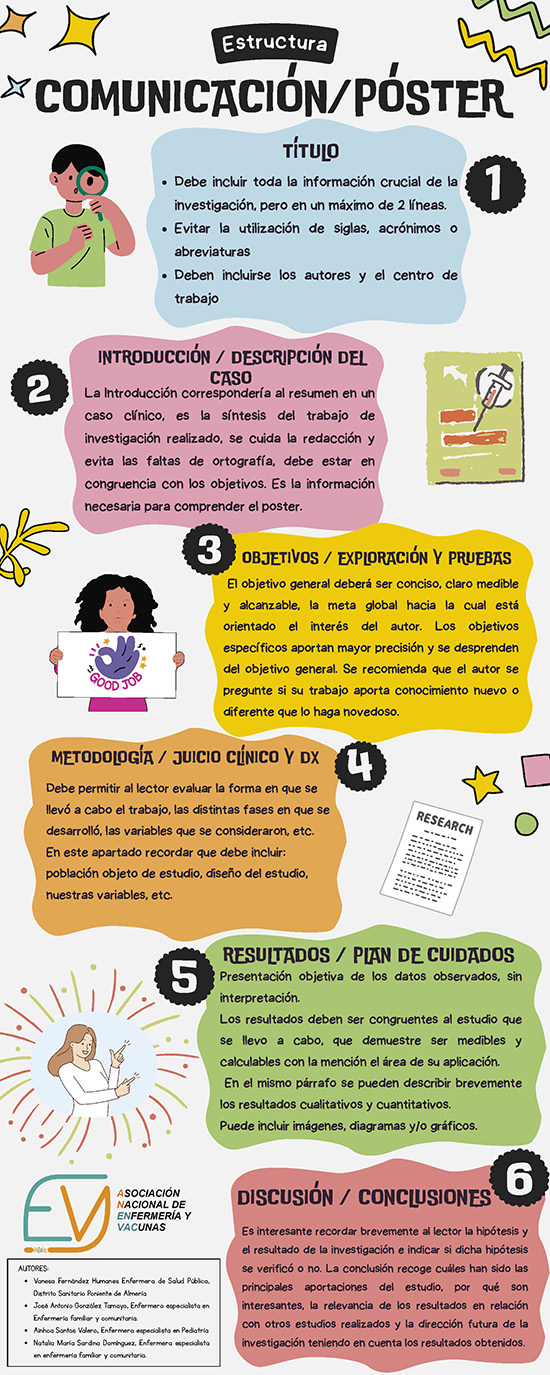 10. PARTES COMUNICACIÓN_PÓSTER