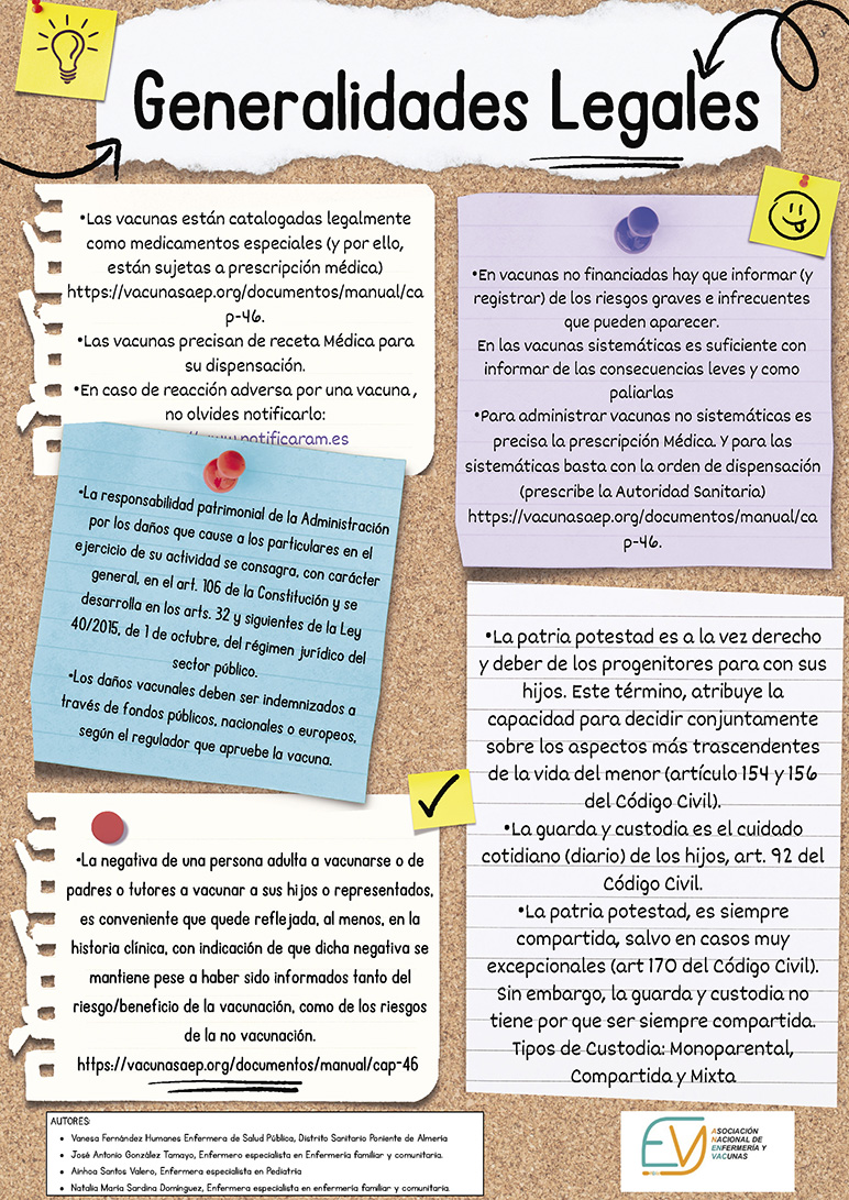 2. GENERALIDADES LEGISLACIÓN