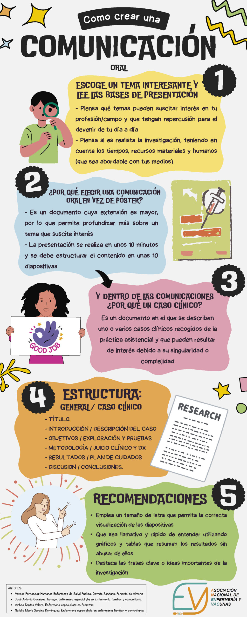 8. COMUNICACIÓN ORAL